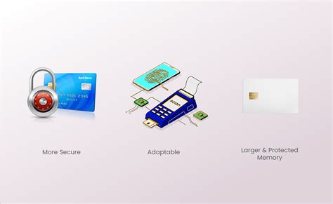 advantages of smart card system|memory based smart card.